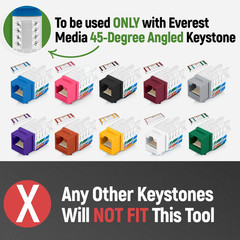 Everest 45Term – 45° Angled Speed Termination Keystone Tool Set – with 20-Pack o