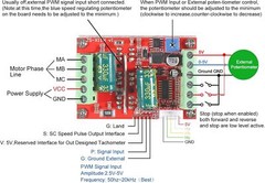 2*400W 6V-60V BLDC 3 Phase DC Brushless Motor Controller PWM Hall motor Control