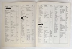 Vintage 1980’s Caterpillar Equipment Buyer’s Guide To Cat Diesel Power