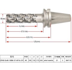 BT40-D40-100M-3T-21P Corn milling cutter blade length 70mm For APMT1604 insert