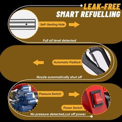 Cordless Electric Diesel Transfer Pump Kerosene Oil Transfer Self-Priming 12GPM
