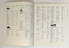 Vintage 1980’s Caterpillar Equipment Buyer’s Guide To Cat Diesel Power