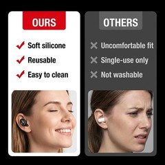 Noise Cancelling Ear Plugs for Sleeping, Travel & Work – 50Db Reusable Silicone