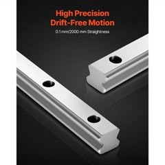 Uimoso Linear Rail Kit HGR20 2Pcs 2000 mm (78.74 in) Guide Rails with 4 Slide