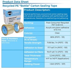 2″ 1.2MIL 110Y, 1CS/36ROLLS RECYCLED PET CARTON SEALING TAPE LIGHT/MEDIUM DUTY