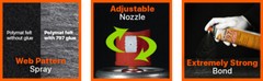Polymat 797 High-Temp Adhesive Automotive Vehicle BODY SHOP GLUE [160F]