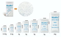 1 Gram 200 Pack Silica Gel Packets Tyvek Dessicant Packets Food Grade