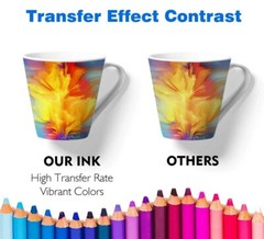 PRINTERWORLD All-in-One DTF Ink & Powder T-Shirt Printer Epson | Starter Kit NEW