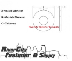1-3/4 USS Flat Washers 1.75 inch washer 1-7/8 ID x 4″ OD Zinc Plated
