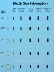 2 Packs – Clear – Latex Free- Orthodontic Elastic Rubber Bands 1/8 3/16 1/4 5/16