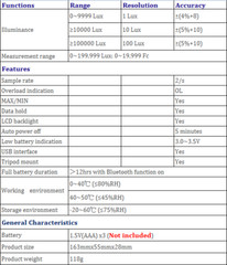 UNI-T Digital Bluetooth Illuminometer Light Meter Luxmeter 199900Lux UT383BT