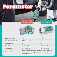 High Capacity Water Flow Meter 2in 16-160 GPM Digital NPT
