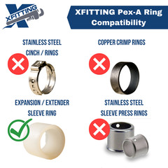 25 Pcs. 1/2″ Pex A Tee, Poly Alloy Expansion Tee, Plastic Tee, 201-5-1=25