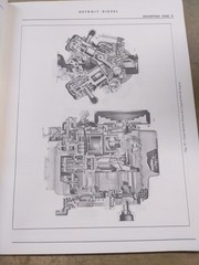 ONE – Series 53 Engines Detroit Diesel Operators Manual, 1967 Edition