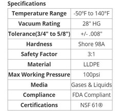 LLDPE Polyethylene Tubing 5/8″ OD Sold by 10′ Increments PE58CBK Value-Tube