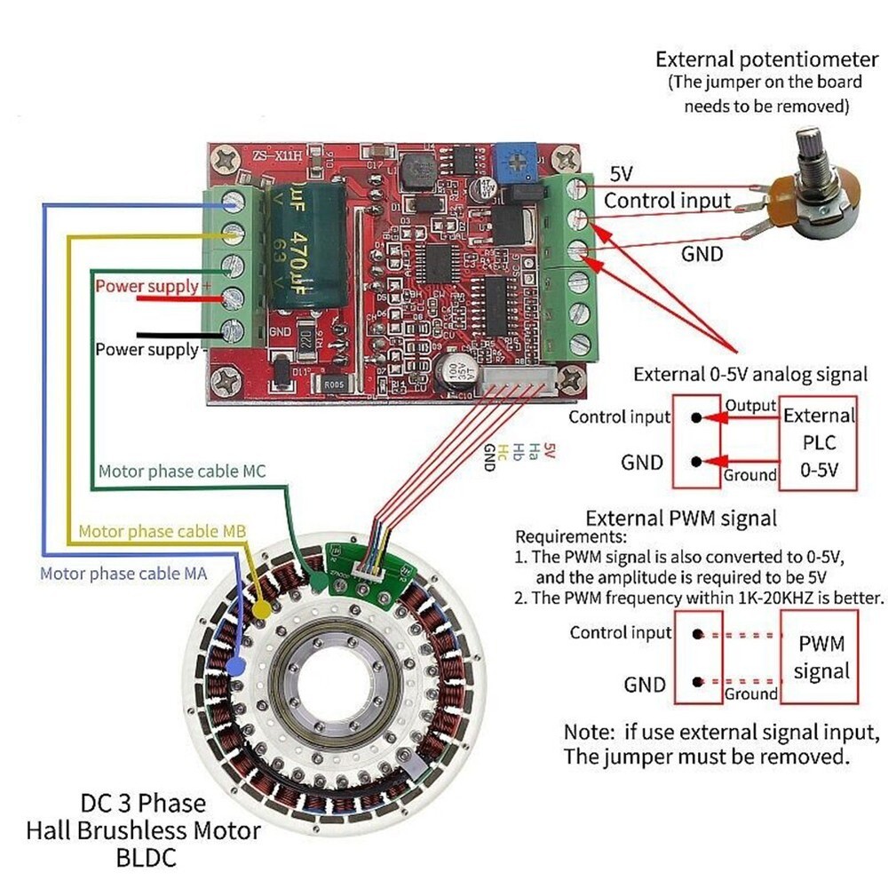 DC 12/24/48V-BLDC 6-60V 400W/3 Phase-Brushless-Motor-Controller Driver-Board