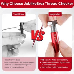High-Quality Thread Checker Kit with Foam Storage for Standard and Metric Sizes