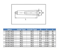 MT2 to MT3 / MT2-MT3 Morse Taper Adapter Reducing Drill Chuck Sleeve For Lathe