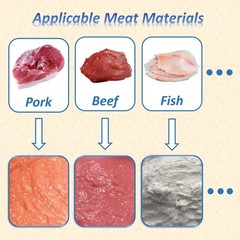 220V Commercial Meatball Beating Meat Puree Making Machine, Stainless Steel Ele