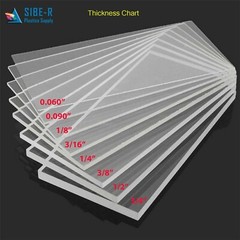 Acrylic Plexiglass Picture Frame Replacement – 1/16″ Thick – Clear – 4″ x 6″