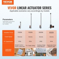VEVOR Linear Actuator 12V 14In Heavy Duty 1320lbs/6000N 0.19″/s IP44 Protection