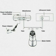 100%Woodpecker Dental Auto Water Bottle Supply System AT-1 for Ultrasonic Scaler