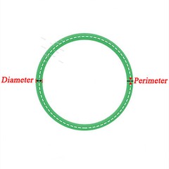 PU Solid Round Belt Polyurethane Close Loop Drive Belting Dia: 2/3/4/5/6/8/10mm