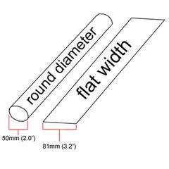 2″ ID Clear Heat Shrink Tube 2:1 ratio 2.0″ wrap (2×24″= 4 feet) inch/ft/to 50mm