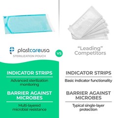 12″ x 19″ Self-Sealing Sterilization Pouches for Autoclave (1 Box of 200)