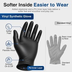 Ambidextrous 4 Mil Vinyl Gloves – Black, 100 Count, Food Safe & Latex-Free