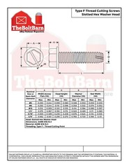 1/4-20 Slotted Hex Washer Head Thread Cutting Machine Screws (Pick Length & Qty)