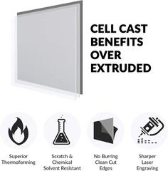 Clear Cast Plexiglass 8×10 Acrylic Sheet – High-Clarity, Multipurpose – 5 Pack