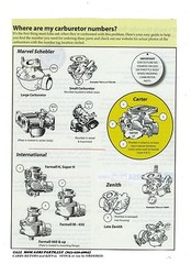 Carburetor Kit for Allis Chalmers Tractor Zenith Carburetors as listed