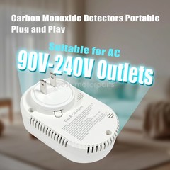 Portable 4-in-1 CO Detector with Smoke & Natural Gas, Plug-in Safety Alarm