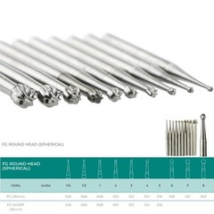 10Pcs US WAVE Dental Bur Round Latch RA/FG 1.6mm/HP Surgical Burs Low/High Speed