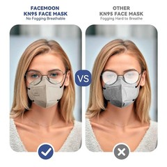 KN95 Face Masks Adults Disposable – 100 Pack 1 Count (Pack of 100), Colored