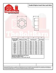 5/8″-11 Grade 8 Nylon Insert Hex Lock Nut Zinc Yellow Coarse Nylok (Pick Qty)