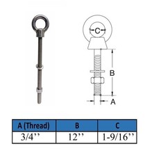 Marine T316 Stainless Steel 3/4″ x 12″ Shoulder Eye Bolt 4,700 Lbs WLL