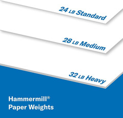 8.5-Inch X 11-Inch Premium Color Copy Paper, 28 Lbs., 100 Brightness, 2500 Sheet