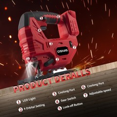 CISIVIS Jigsaw for Milwaukee 18V Battery, Cordless Jig Saw Tool, Brushless Motor
