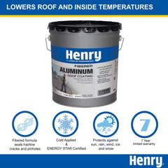 Henry 555 Fibered Aluminum Reflective Roof Coating 4.75 gal