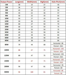 1W To 300W Power Transformer 110/220/380V To 6V 110V -380V Output AC Single/Dual