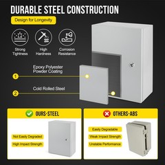 IP66 Steel Electrical Enclosure Box with Lock & Waterproof Seal , 12″Lx16″Hx6″W