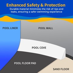 Blue Wave Emerald Coast 8-Ft Round Overlap Pool Liner For Above-Ground Steel