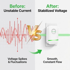 2PCS 28000W Energy Saving Device Electricity Saving Box Stabilize Voltage Device