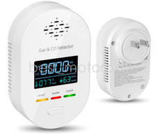 Portable 4-in-1 CO Detector with Smoke & Natural Gas, Plug-in Safety Alarm