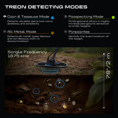 CKG Professional Metal Detector TREON for Adults, Frequency 18.75 kHz