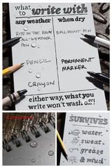 Waterproof Notebook 4×6 Pocket Notepad All Weather Tactical Green- SHIPS FREE