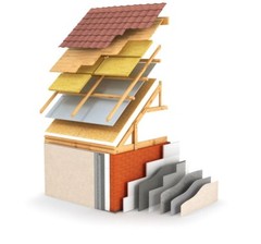 1000 sqft Radiant Barrier Attic Double-Sided Aluminum Perforated Foil INSULATION
