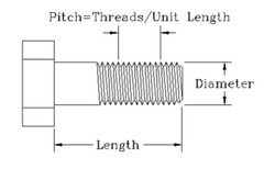 Upright Magnetic Indicator Base Post Only , 7-1/2 in Long